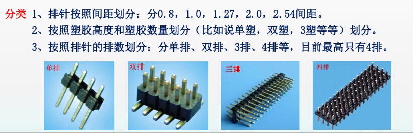 排针连接器规格参数图文介绍