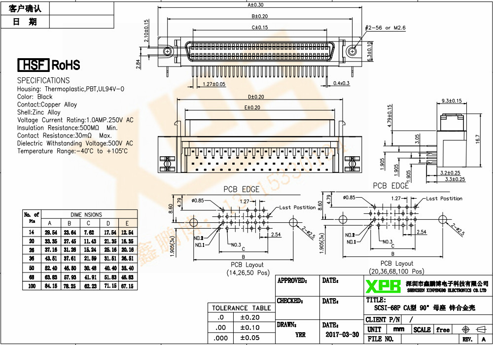 SCSI-68P CA型 90°母座 锌合金壳连接器规格书